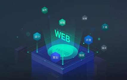 網(wǎng)站建設(shè)行業(yè)動態(tài)聚焦 從技術(shù)革新到跨界應(yīng)用，兼談網(wǎng)站開發(fā)與土木工程概念辨析