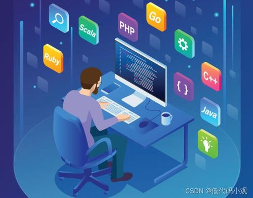 低代碼平臺如何助力進銷存軟件的開發與應用